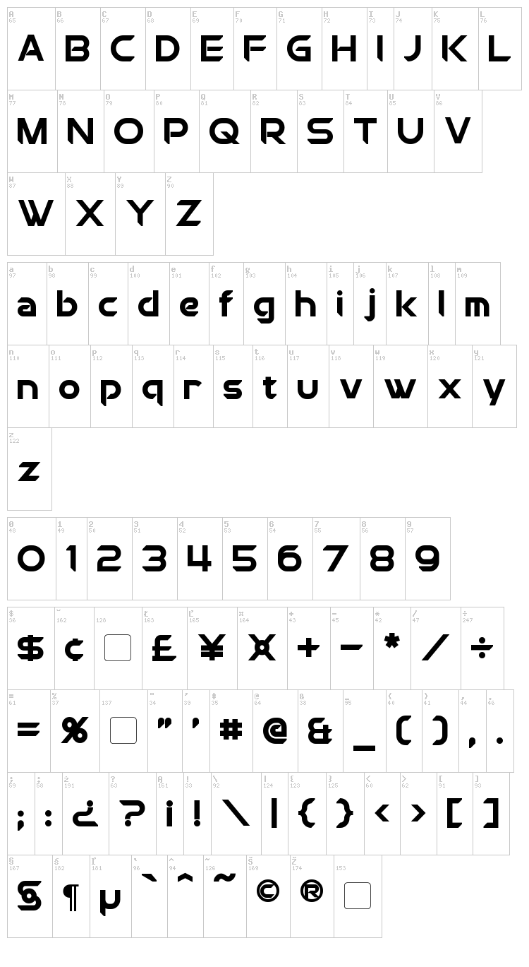Chromia font map